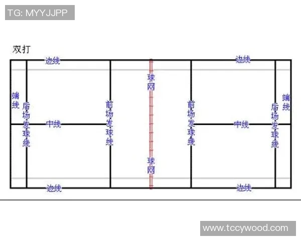 网球场地布局与设计解析：提升运动体验与场地使用效率的关键要素
