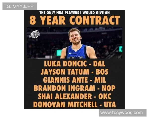 解析NBA工资帽制度对球队阵容建设与球员市场的影响及未来趋势