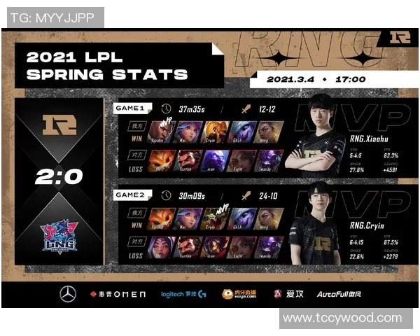 LNG战队在职业联赛中的心理素质分析与表现评估 LNG战队在职业联赛中的心理素质分析与表现评估