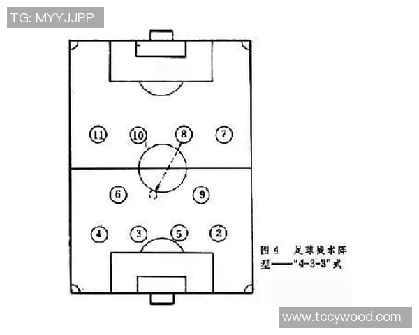 南京足球队反击战术解析与成败得失的深度剖析 南京足球队反击战术解析与成败得失的深度剖析