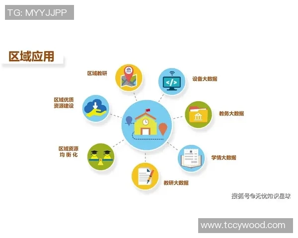 以保障网络安全为核心推动技术创新与发展探索新路径 以保障网络安全为核心推动技术创新与发展探索新路径