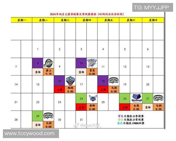 火箭队赛程安排完整版：常规赛与关键战役时间表