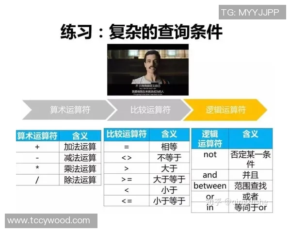 西甲赛程列表详解及赛季剩余关键赛事介绍 西甲赛程列表详解及赛季剩余关键赛事介绍