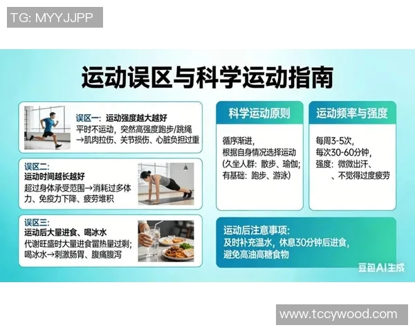 运动损伤的预防与康复：科学指导与常见误区解析