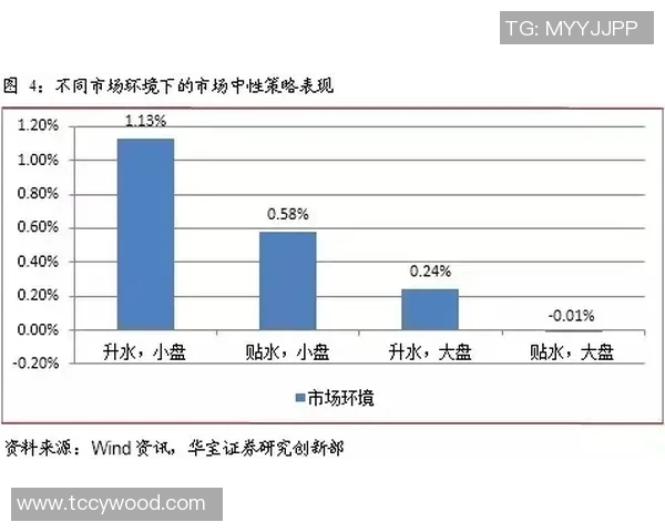 IG快攻策略分析：胜利与失利的关键因素探讨